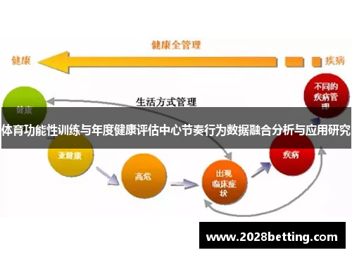 体育功能性训练与年度健康评估中心节奏行为数据融合分析与应用研究