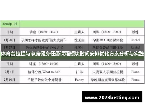 体育普拉提与家庭健身任务课程模块时间安排优化方案分析与实践