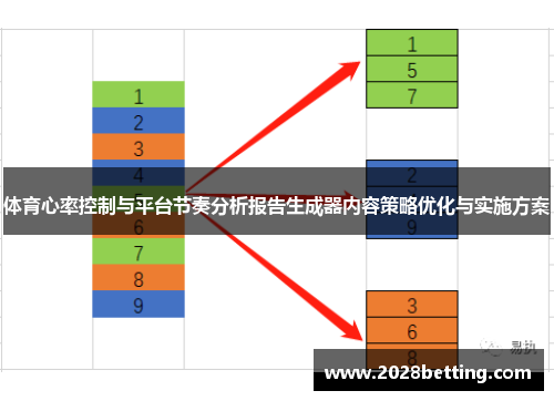 体育心率控制与平台节奏分析报告生成器内容策略优化与实施方案