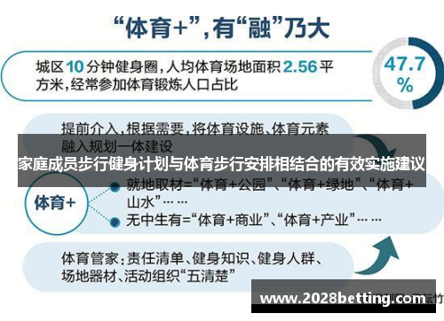 家庭成员步行健身计划与体育步行安排相结合的有效实施建议
