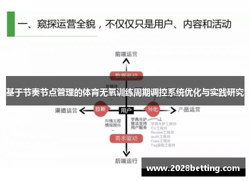 基于节奏节点管理的体育无氧训练周期调控系统优化与实践研究